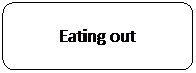 Rounded Rectangle: Eating out